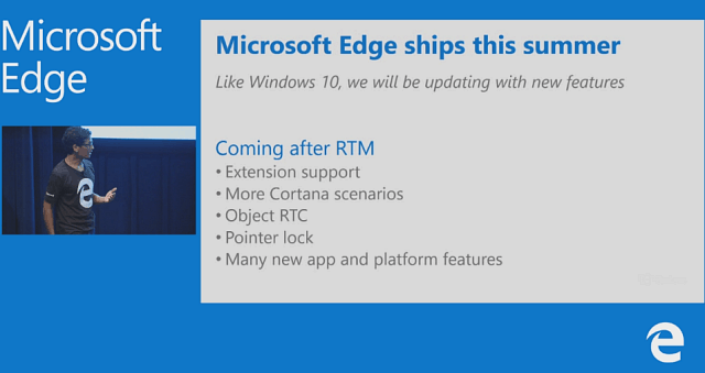 Microsoft नई विंडोज 10 एज ब्राउज़र सुविधाओं की पुष्टि करता है