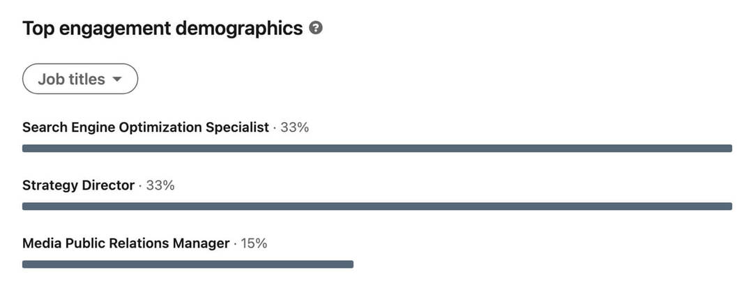 How-to-use-Evaluate-linkedin-content-analytics-linkedin-personal-profile-analytics-top-engagement-demographics-ob-titles-industries-customer-opportunities-segments-example-13