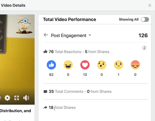 फेसबुक वीडियो पीक लाइव दर्शकों के ग्राफ का उदाहरण