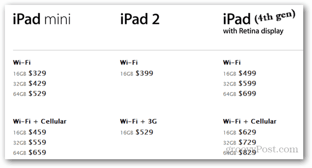 Apple iPad मिनी और चार अन्य उन्नत उत्पादों का परिचय देता है