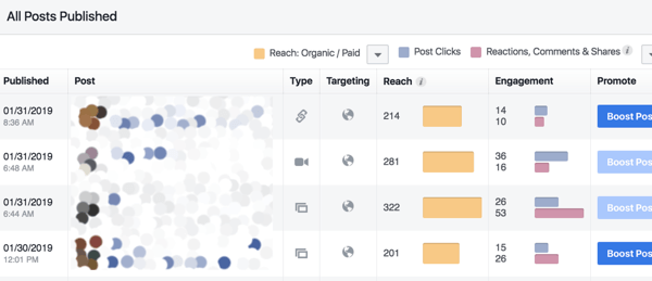 फेसबुक विज्ञापन अनुक्रम: ग्राहकों को प्राप्त करने का एक बेहतर तरीका: सोशल मीडिया परीक्षक