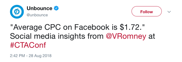 28 अगस्त, 2018 से Unbounce ट्वीट फेसबुक पर औसत सीपीसी $ 1.72, #VAComf पर @VRomney प्रति $ है।