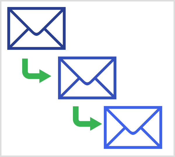 मैसेंजर एक ईमेल अनुक्रम की नकल करता है और इसमें अतिरिक्त विशेषताएं हैं।