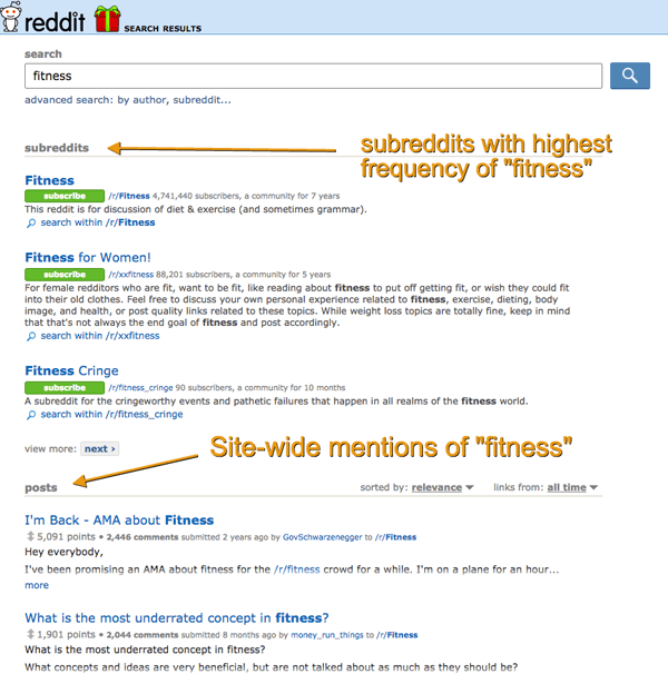कीवर्ड के लिए खोज Reddit