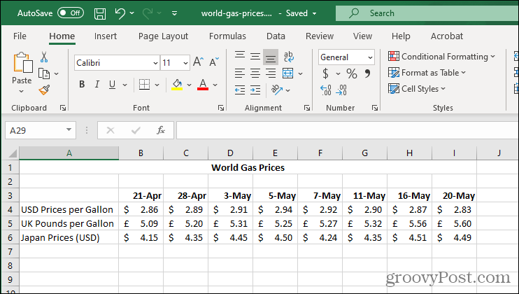 Excel Sparklines उदाहरण डेटा