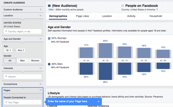ऑडियंस इनसाइट्स का उपयोग करके अपने फेसबुक प्रशंसकों की जनसांख्यिकी, रुचियों और व्यवहारों पर शोध करें।
