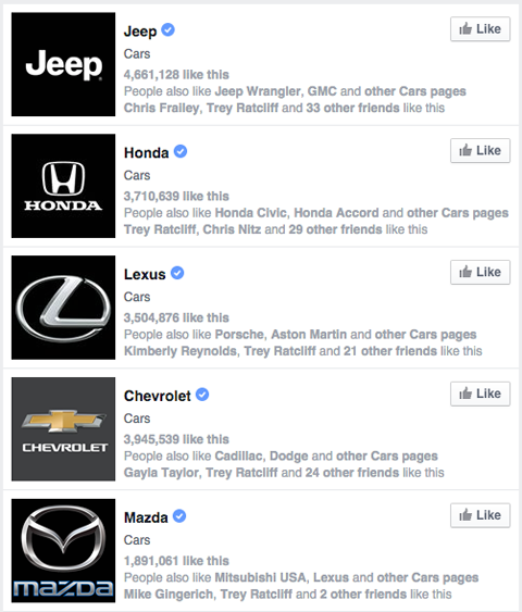 कारों के लिए फेसबुक ब्रांड पेज खोज परिणामों में