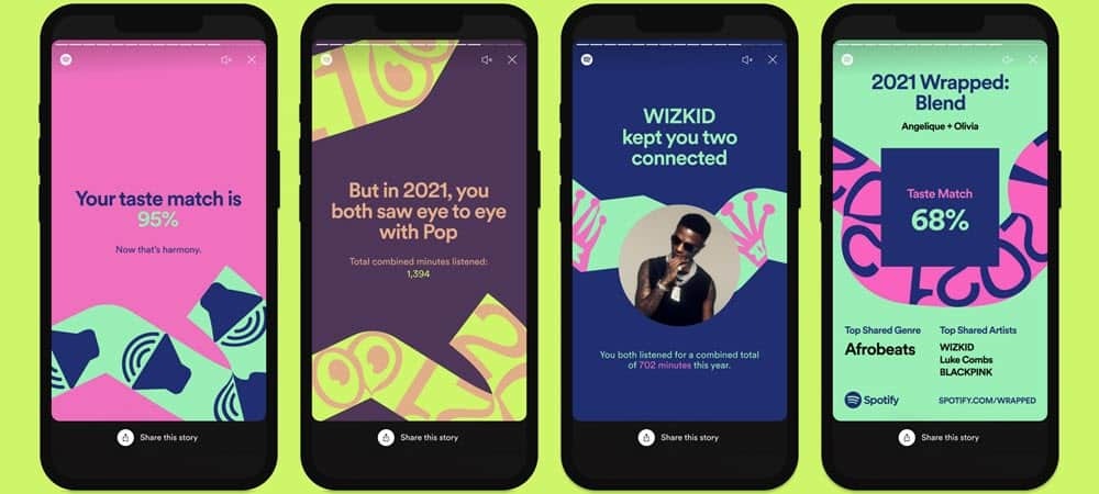अपने Spotify रैप्ड 2021 को कैसे खोजें और साझा करें
