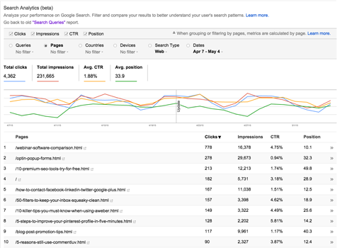 Google वेबमास्टर उपकरण रिपोर्ट