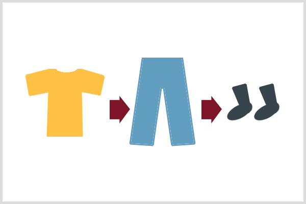 प्रिडिक्टिव एनालिटिक्स पूर्वानुमानित मानव व्यवहारों पर भरोसा करते हैं जैसे कि आपकी शर्ट पैंट और मोज़े को एक क्रम में रखना।