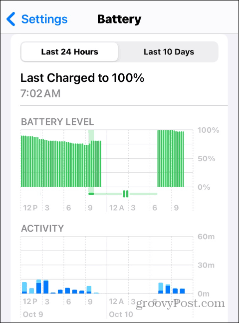 आईओएस पर बैटरी चार्ज की जानकारी