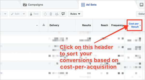 अपने फेसबुक विज्ञापन सेट को सॉर्ट करने के लिए मूल्य प्रति परिणाम कॉलम हेडर पर क्लिक करें ताकि आप ग्राहक अधिग्रहण लागत देख सकें।