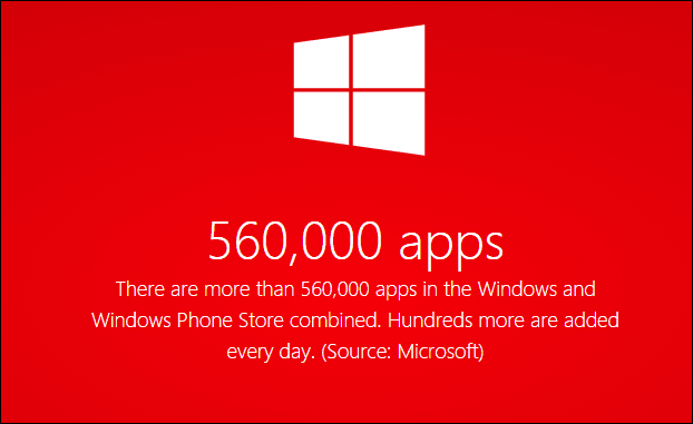 Microsoft विंडोज 8 और विंडोज फोन के लिए आधे से अधिक मिलियन ऐप्स की घोषणा करता है