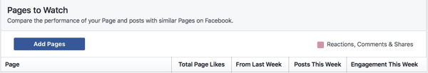अपनी घड़ी सूची में फेसबुक पेज जोड़ने के लिए पेज जोड़ें पर क्लिक करें।
