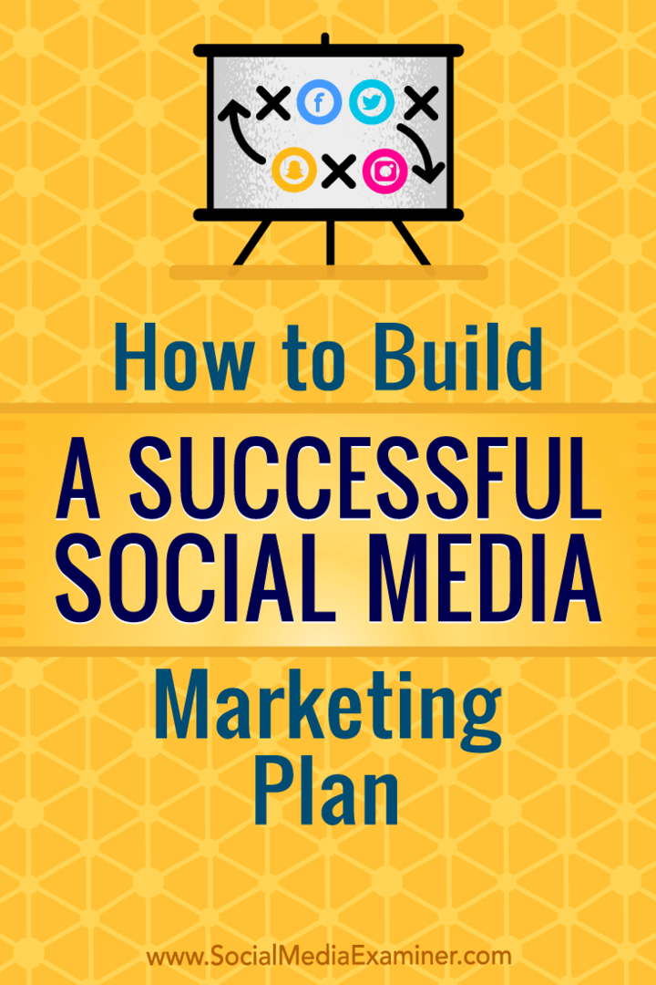 कैसे एक सफल सामाजिक मीडिया विपणन योजना बनाने के लिए: सामाजिक मीडिया परीक्षक