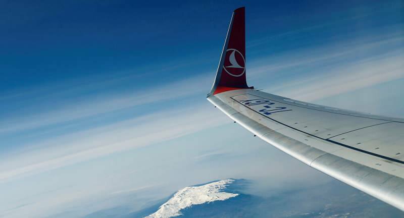 तुर्की एयरलाइंस कोरोनोवायरस पत्र