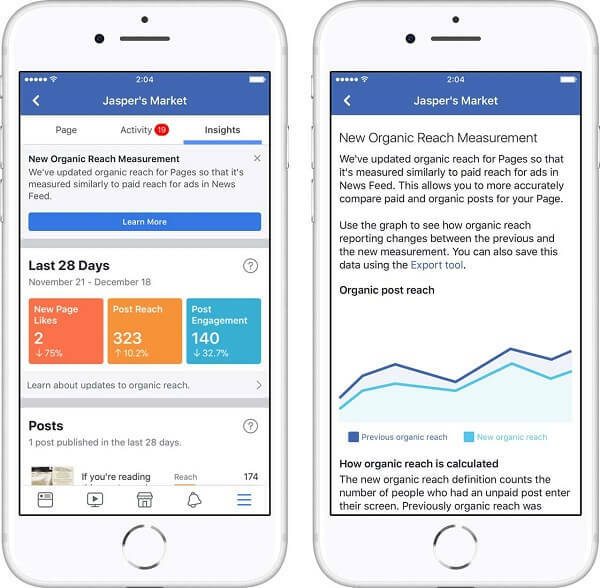फेसबुक ने पेज इनसाइट्स को दो नए अपडेट दिए, जो व्यवसायों को सबसे ज्यादा मायने रखने वाले परिणामों को समझने में मदद करने का वादा करता है।