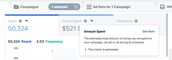 अपने फेसबुक विज्ञापन बजट को उस राजस्व पर आधारित करें, जिसे आप उत्पन्न करना चाहते हैं।