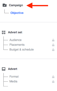 प्रत्येक फेसबुक विज्ञापन अभियान तीन भागों से बना है।
