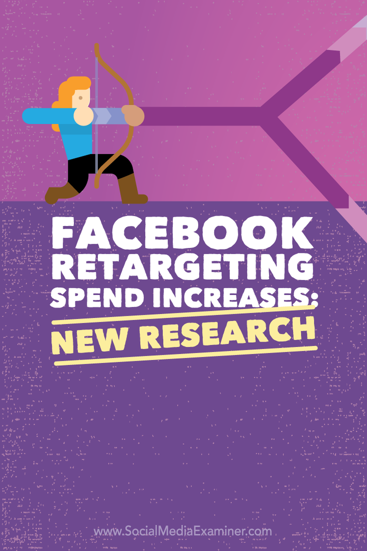 फ़ेसबुक रिटारगेटिंग स्पेंड इनक्रीस: न्यू रिसर्च: सोशल मीडिया एग्जामिनर
