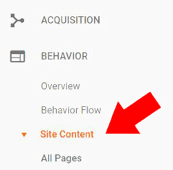 Google Analytics में व्यवहार के तहत, साइट सामग्री> सभी पृष्ठ चुनें।