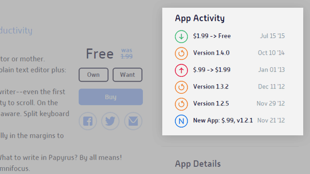 AppShopper Apps मूल्य ट्रैक