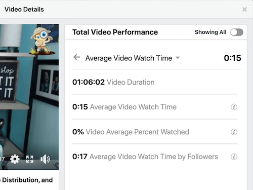 कुल वीडियो प्रदर्शन अनुभाग के तहत फेसबुक पोस्ट सगाई डेटा का उदाहरण