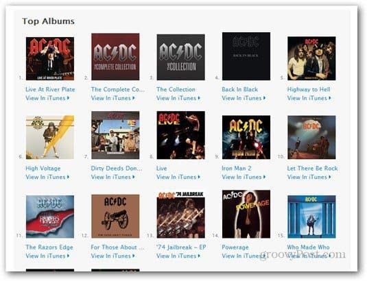 AC / DC आखिरकार Apple iTunes Store में है