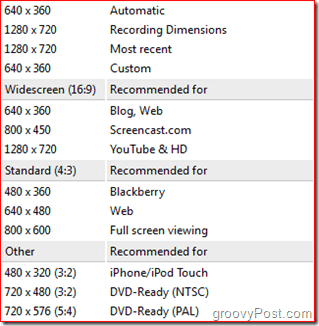 Camtasia 7.1 समीक्षा: निर्यात सुविधाएँ