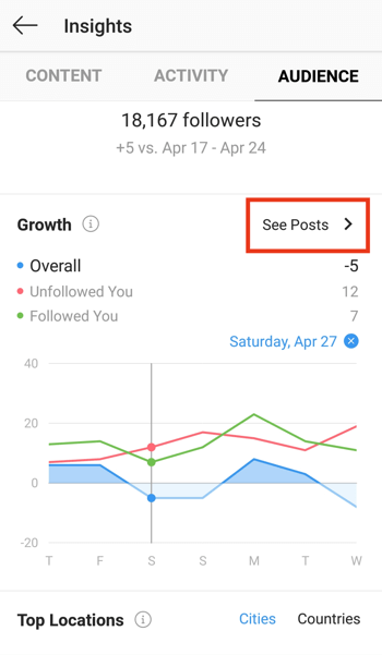 Instagram निर्माता प्रोफ़ाइल जानकारी देखें।