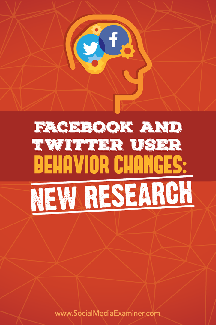 ट्विटर और फेसबुक उपयोगकर्ता व्यवहार में परिवर्तन पर अनुसंधान