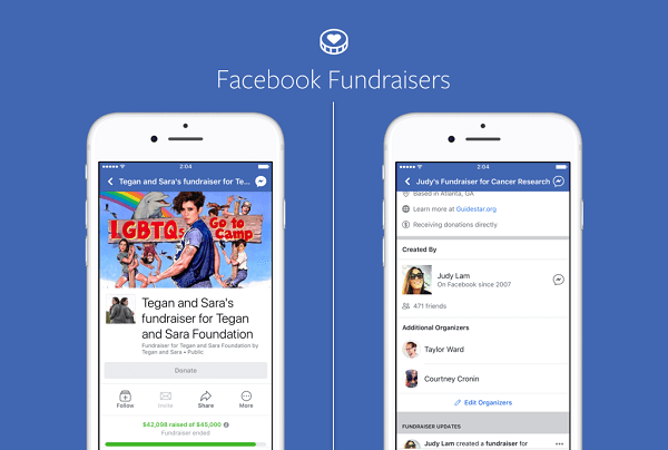 ब्रांड और सार्वजनिक आंकड़ों के लिए फेसबुक पेज अब गैर-लाभकारी कारणों के लिए पैसे जुटाने के लिए फेसबुक के फंडराइजर का उपयोग कर सकते हैं, और गैर-लाभकारी संगठन अपने पृष्ठों पर भी ऐसा कर सकते हैं।