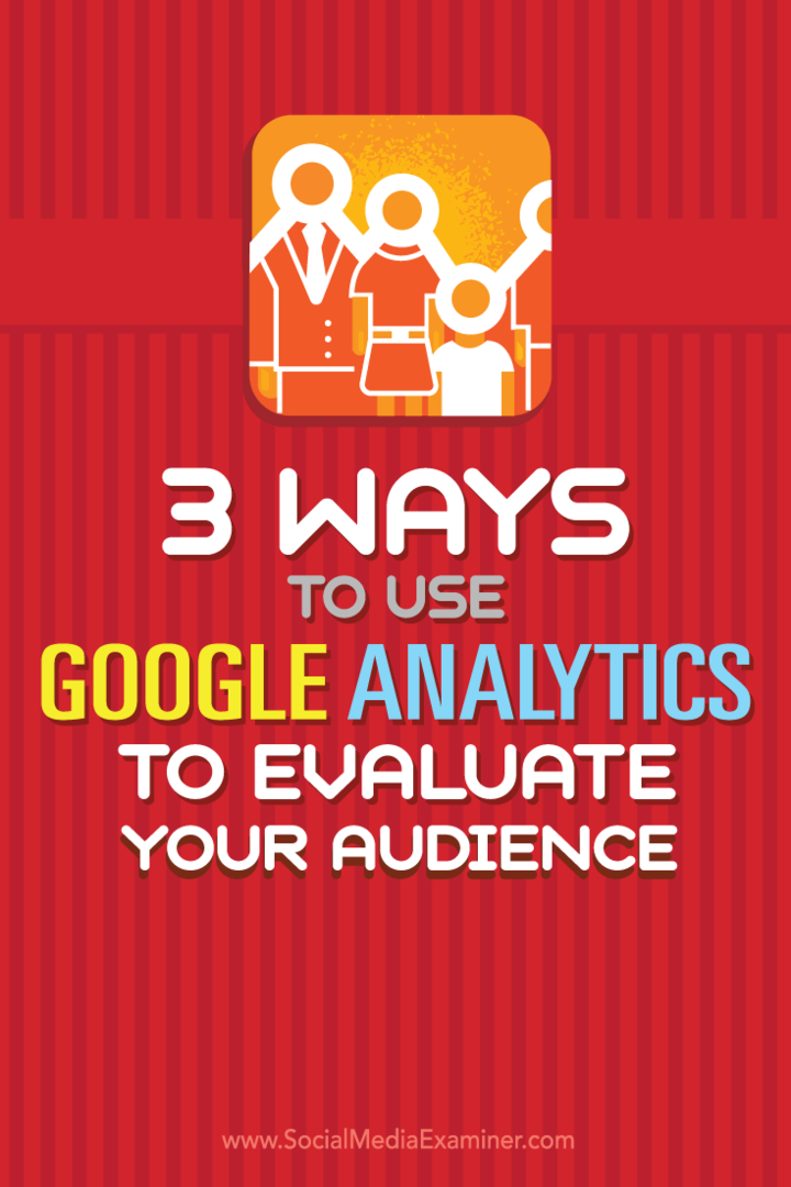 Google Analytics के साथ अपने दर्शकों और रणनीति का मूल्यांकन करने के तीन तरीकों पर सुझाव दें।