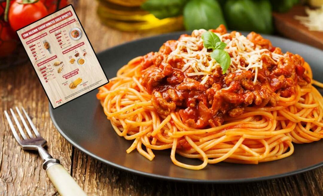 अरेडा पियार ने शोध किया: तुर्की में सबसे लोकप्रिय पास्ता टमाटर सॉस के साथ स्पेगेटी है