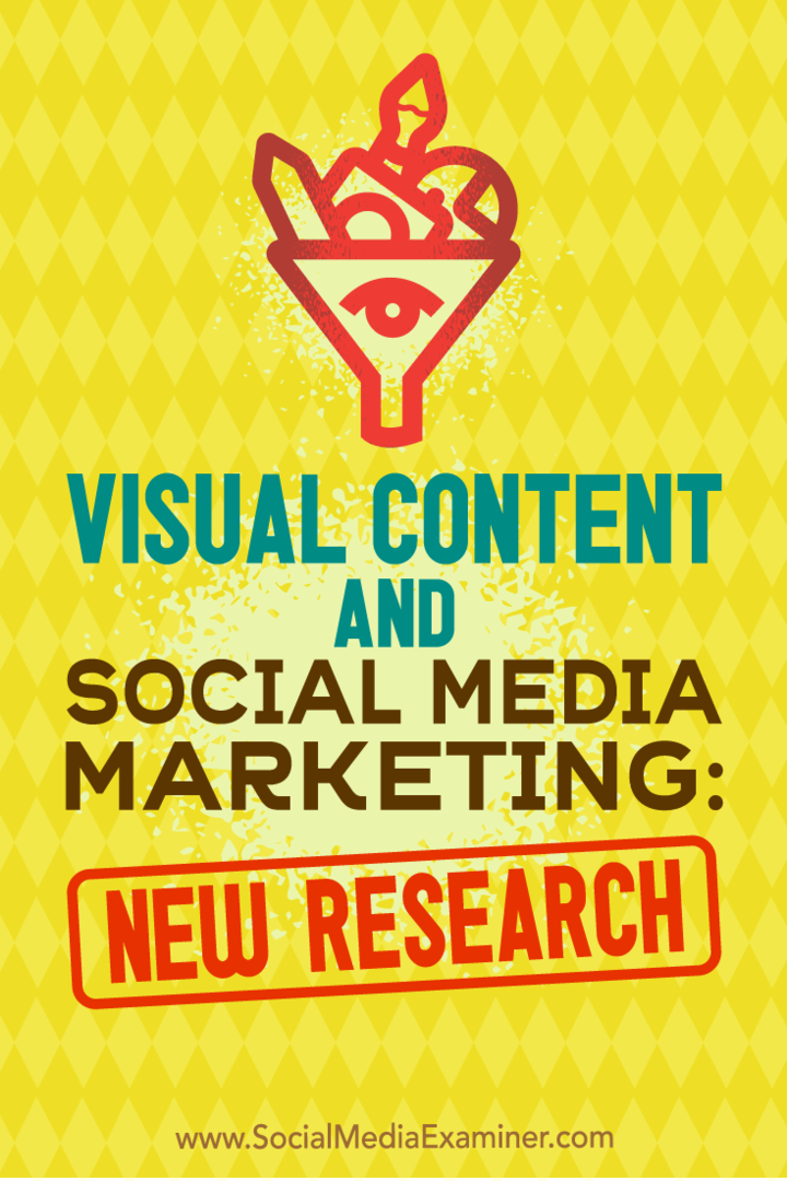 दृश्य सामग्री और सामाजिक मीडिया विपणन: नया शोध: सामाजिक मीडिया परीक्षक