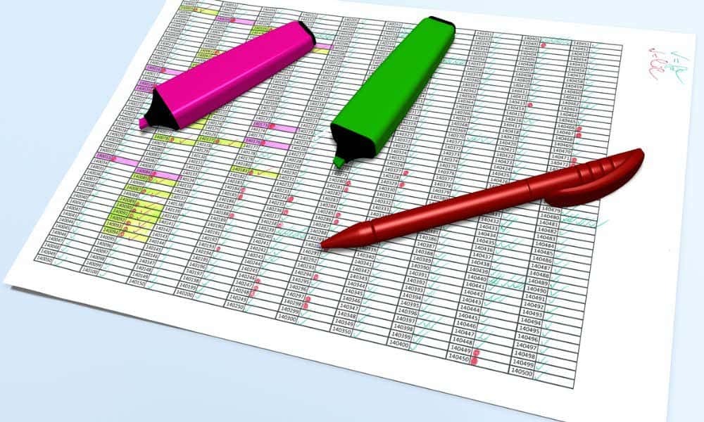 Microsoft Excel में डुप्लिकेट हाइलाइट कैसे करें