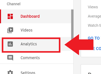 सोशल मीडिया मार्केटिंग रणनीति; YouTube Analytics तक पहुंचने के लिए चरण 2 का स्क्रीनशॉट।
