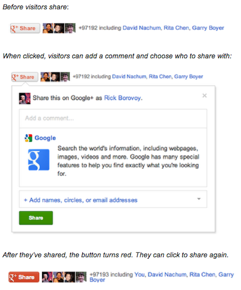 google + शेयर बटन