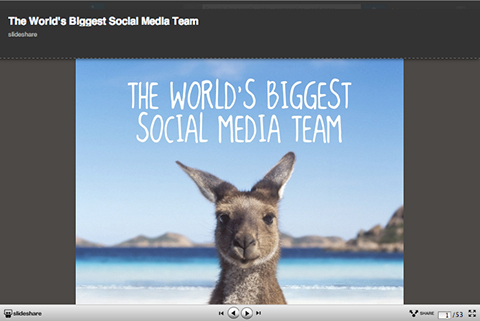 दुनिया सबसे बड़ी सामाजिक मीडिया टीम