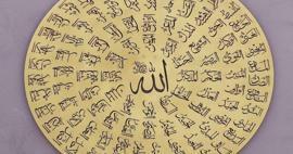 एस्माउल हुस्ना क्या है? अल्लाह के 99 सबसे खूबसूरत नामों की सूची! अल्लाह के 99 नामों का अर्थ और गुण