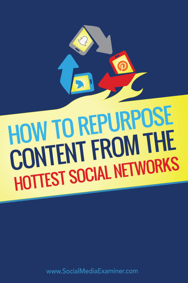 सबसे सामाजिक सोशल नेटवर्क से सामग्री का पुन: उपयोग कैसे करें: सोशल मीडिया परीक्षक