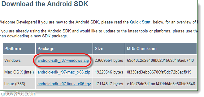 Android SDk डाउनलोड करें