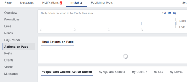 फेसबुक पेज पर कार्रवाई करता है