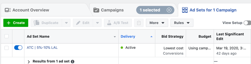 फेसबुक सक्रिय वितरण चरण में विज्ञापन देता है