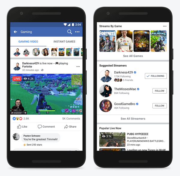 फेसबुक ने लेवल अप प्रोग्राम की घोषणा की, विशेष रूप से उभरते गेमिंग क्रिएटर्स के लिए एक नया कार्यक्रम, और गेमिंग वीडियो स्ट्रीम को खोजने और देखने के लिए दुनिया भर के लोगों के लिए एक नई जगह की शुरुआत की फेसबुक।