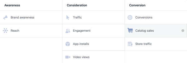 अपने फेसबुक अभियान उद्देश्य के रूप में कैटलॉग बिक्री का चयन करने के लिए फेसबुक इवेंट सेटअप टूल, चरण 26, मेनू विकल्प का उपयोग करें