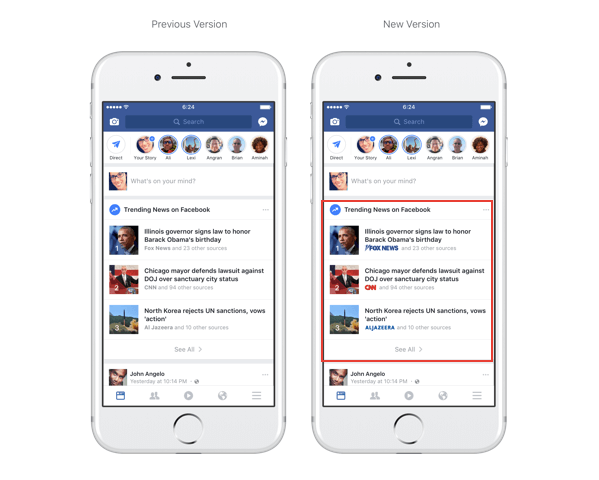 फेसबुक अब ट्रेंडिंग सेक्शन और सर्च में पब्लिशर लोगो की सुविधा देता है।