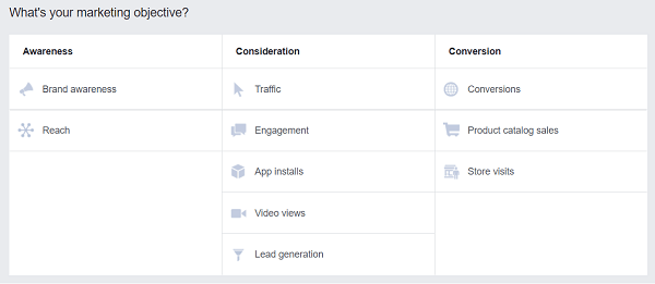 कैसे अपने फेसबुक विज्ञापनों का अनुकूलन करने के लिए: एक साबित दृष्टिकोण: सामाजिक मीडिया परीक्षक