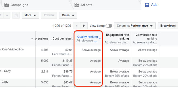 फेसबुक विज्ञापन प्रबंधक में फेसबुक विज्ञापन गुणवत्ता रैंकिंग डेटा
