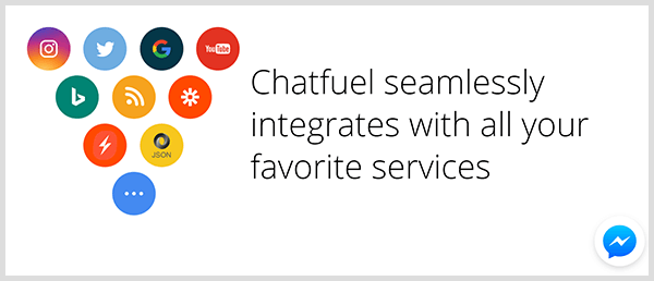 Chatfuel लोकप्रिय सेवाओं के साथ एकीकृत करता है।